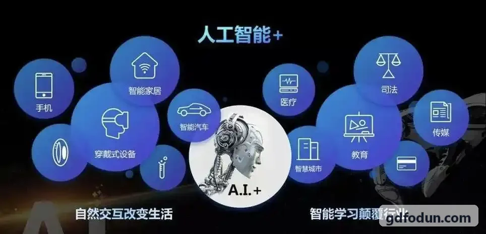 体育AI教练展示运动表现分析与训练复盘界面